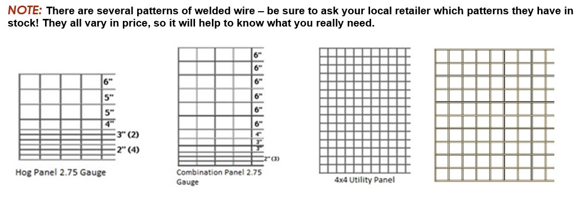 Barns - Pen Setup Fencing 101 - 5 Welded Wire Patterns